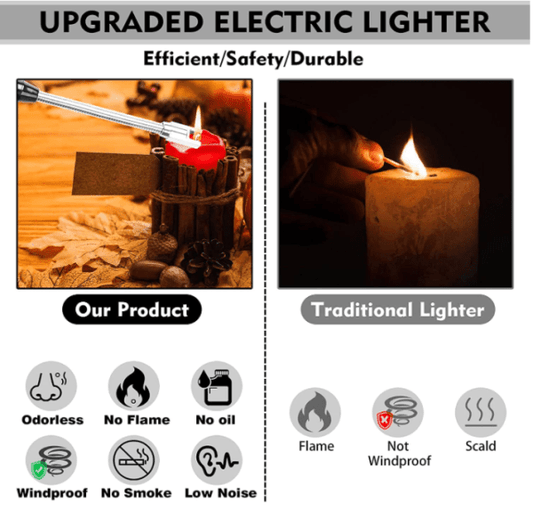 Arc Lighter With Usb Charging - Mega Bazzar Pk